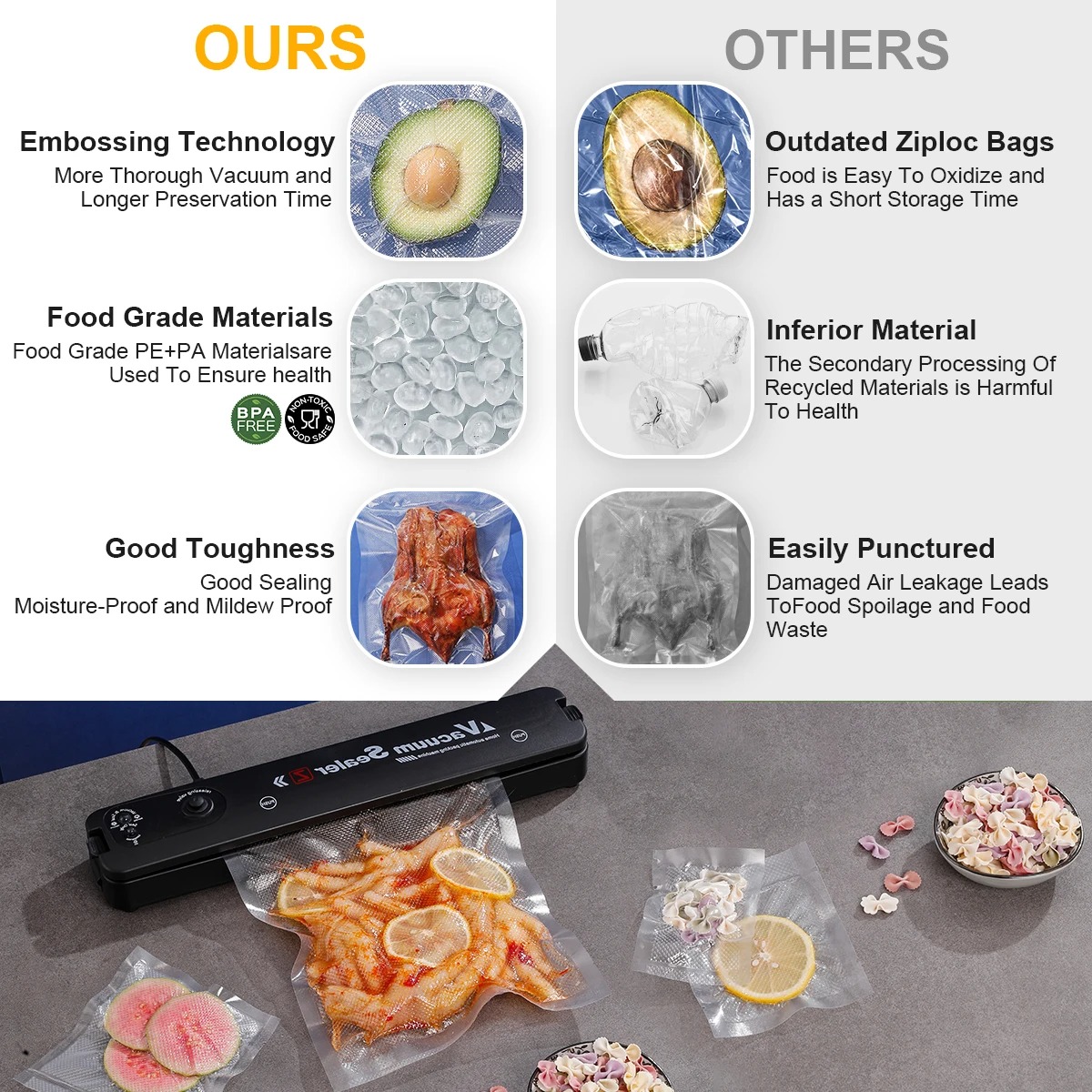 Sacs pour scelleuse sous vide, - Meal Prep Vacuum Sealer avis et prix